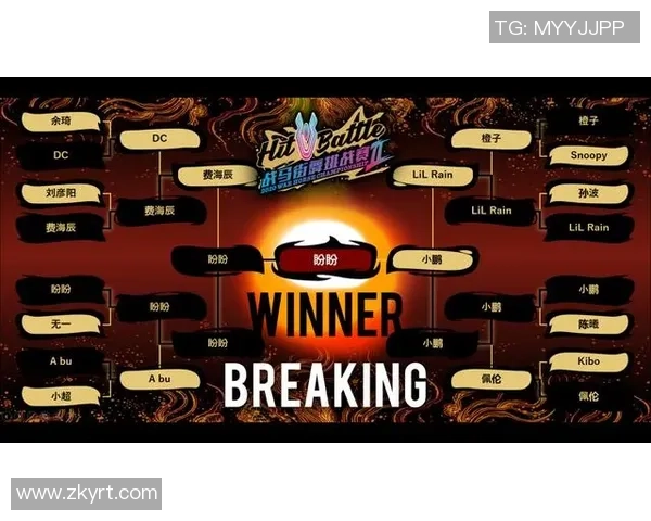 成都街舞队与西安街舞队赛后复盘分析意识碰撞与舞台表现的深度解读 成都街舞队与西安街舞队赛后复盘分析意识碰撞与舞台表现的深度解读